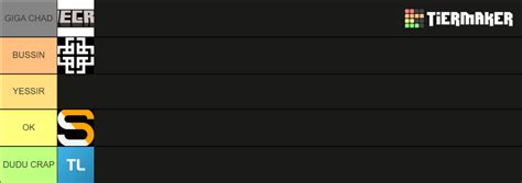 Goofy Ahh Minecraft Client Tier List Community Rankings TierMaker