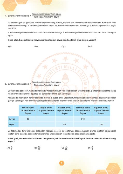 LGS Şubat Ayı Örnek Soruları MEB 2023 Matematik Atlası