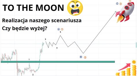 TO THE MOON Realizujemy zyski Co teraz Na co trzeba teraz zwrócić