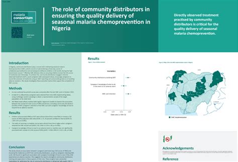 Malaria Consortium Astmh Posters And Presentations Pages