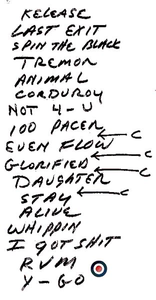 Five Horizons 1995 Concert Chronology For Pearl Jam