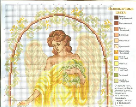 Pin by Елена on Ангелы | Cross stitch, Stitch, Vintage world maps