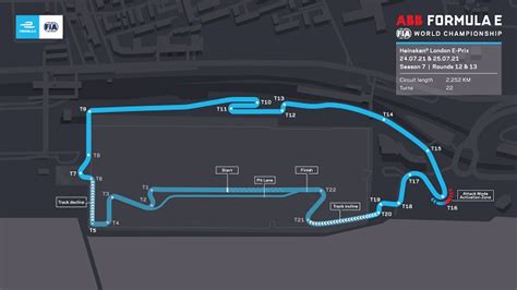 F Rmula E Programa O Hor Rios E Transmiss O Eprix De Londres