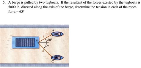 A Barge Is Pulled By Two Tugboats If The Resultant Of The Forces