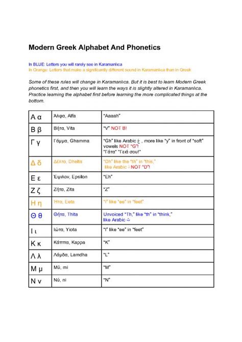 Arabic Alphabet Pdf 100081 | Modern Greek Alphabet And Phonetics