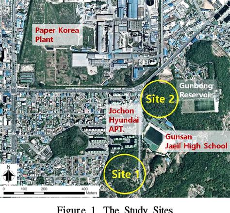 Figure 1 from A Survey on the Family Ardeidae Habitat for the Selection ...