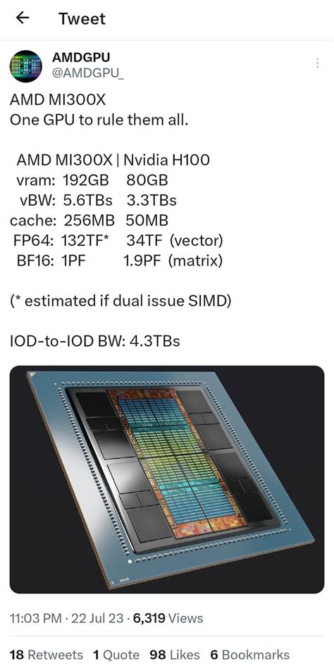 Estimated performance of MI300X v. H100 : r/AMD_Technology_Bets