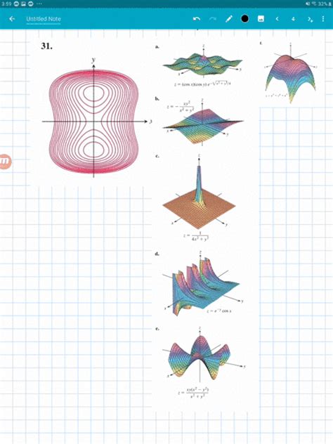 Solvedshow Level Curves For The Functions Graphed In A F On The