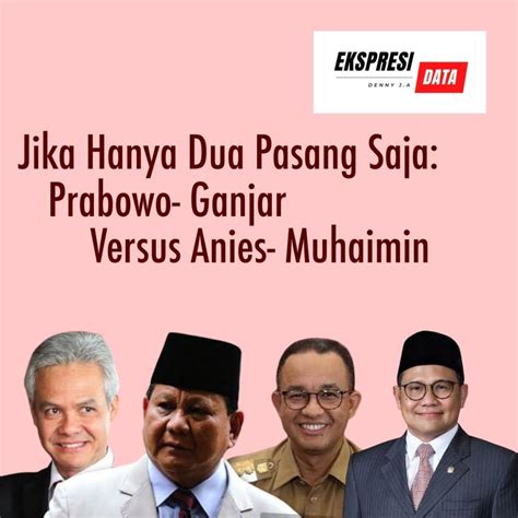 Jika Hanya Pasang Saja Prabowo Ganjar Versus Anies Muhaimin