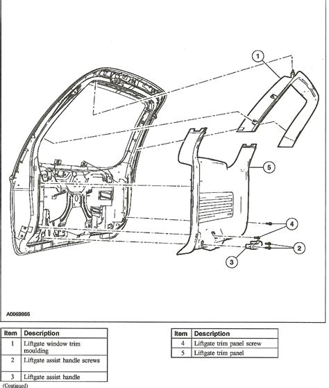 Ford Explorer Door Latch Diagram Hanenhuusholli