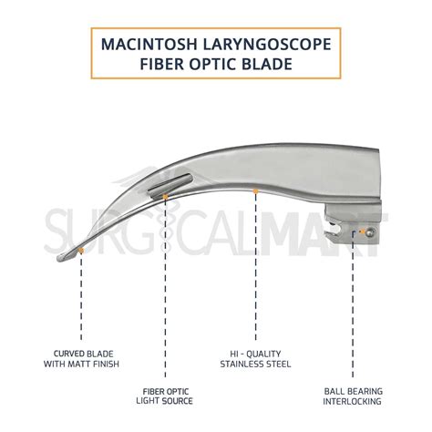 Macintosh Fiber Optic Laryngoscope Blade Reusable