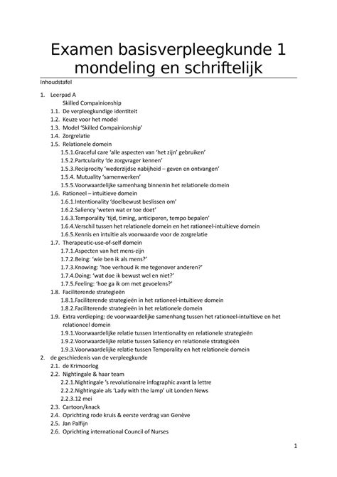 Examen Basisverpleegkunde 1 Mondeling En Schriftelijk Examen