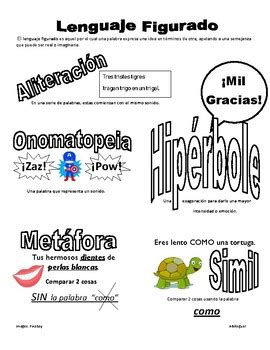 Lenguaje Figurado Mini Anchor Chart By Ab Bilingual Tpt