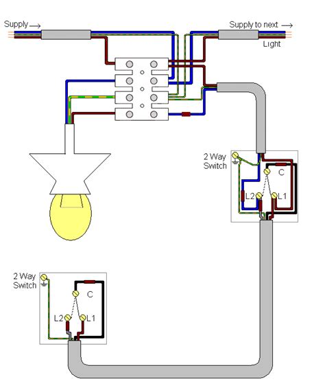 Electrical Wiring 3 Way Light Switch