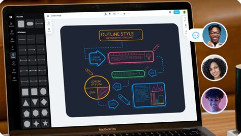 Free Flowchart Maker: Create Flowcharts Online