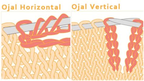 Como Hacer Ojales En El Tejido Aprende Paso A Paso