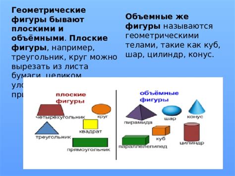Исследовательский проект "Геометрия вокруг нас"