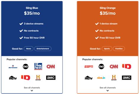 Sling Tv Blue Vs Orange Pricing Channels More