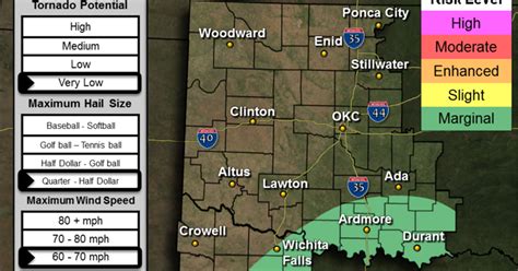 Wichita Falls on edge of marginal risk for severe weather Friday