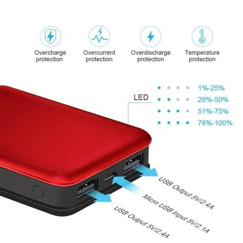 Lot De 2 Batterie Externe Kuulaa Tech