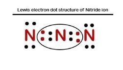 Nitride Ion Lewis Structure