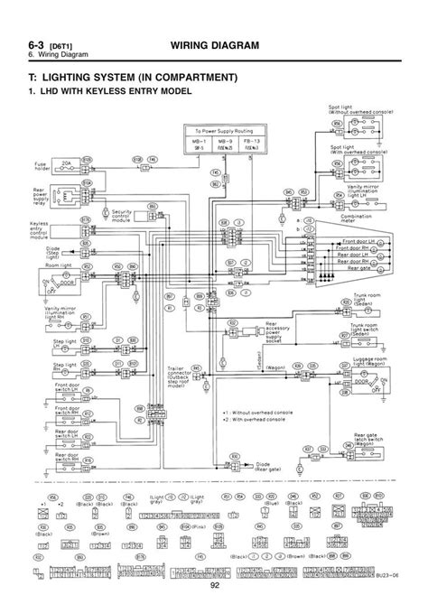 Subaru Radio Wiring Diagram For Stereo