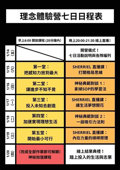 新網路時代｜開創人生的理念體驗營 •《藝術家製造公司》｜accupass 活動通