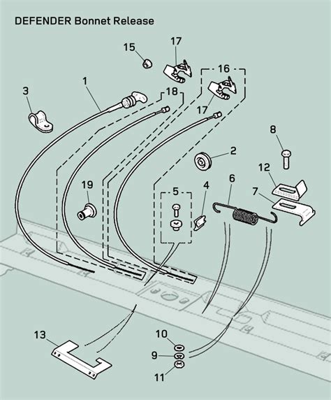 Land Rover Defender Bonnet Release Rovers North Land Rover Parts