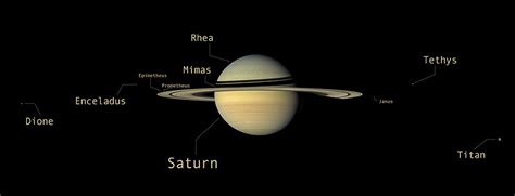 moons  saturn wikipedia