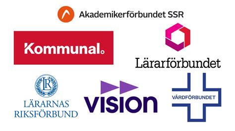 Sex välfärdsfack i nytt samarbete utmanar stat och arbetsgivare Kommunal