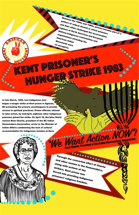 Remember/Resist/Redraw #28: Indigenous Women, Prison Activism, and the ...