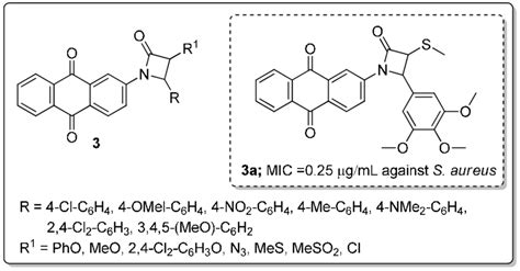 Most potent antibacterial β lactam anthraquinone hybrid 3a Download