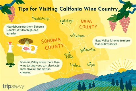 Wine Country Map: Sonoma and Napa Valley