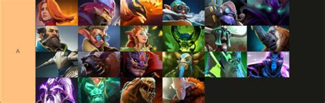 Dota 2 Hero Tier List (July 2022) – Esports | Esports.gg