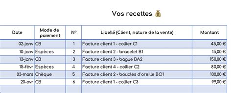 Faire Sa Comptabilité Dauto Entrepreneur Avec Un Tableau Excel Gratuit