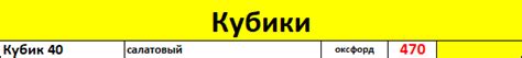 НАПОЛНИТЕЛЬ ДЛЯ КРЕСЕЛ МЕШКОВ - 300 грн - 100литр.