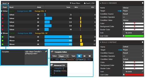 Kx Product Insights Template Of Fortnite Gamer Visualizations Using