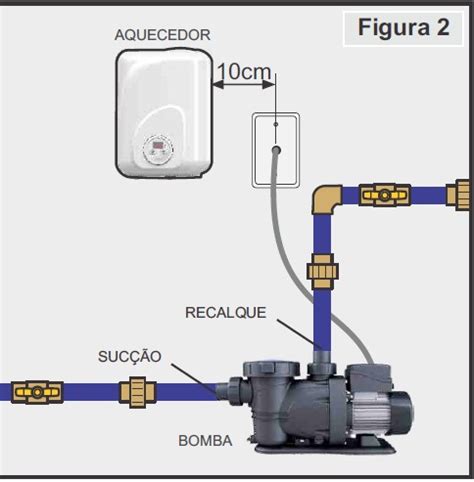 Aquecedor Digital Para Piscinas De At Mil Litros R