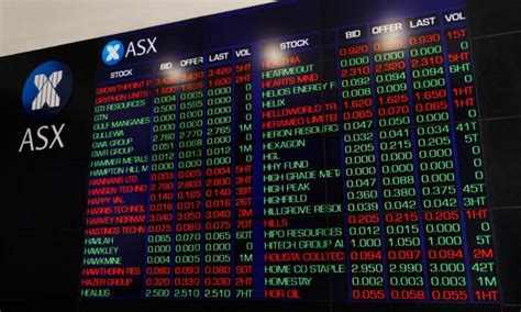 Australian Shares Dive Again Amid Virus Fears The Epoch Times