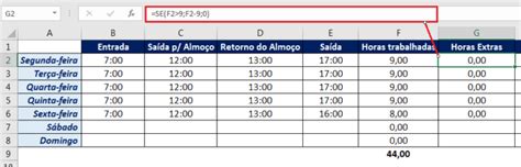 Como Calcular Horas Trabalhadas No Excel Horas Extras Excel Easy