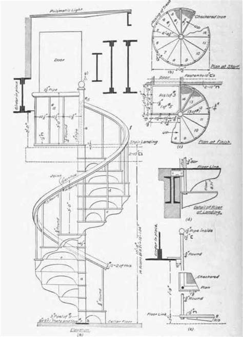 Types Of Staircase Plan And Elevation Pdf