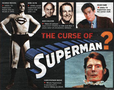 Superman curse - Alchetron, The Free Social Encyclopedia