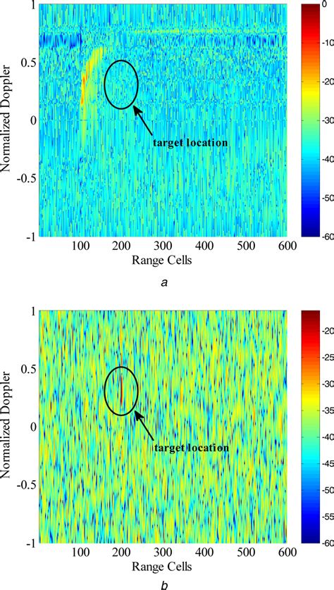 Polarisationspacetime Adaptive Processing For Heterogeneous Clutter