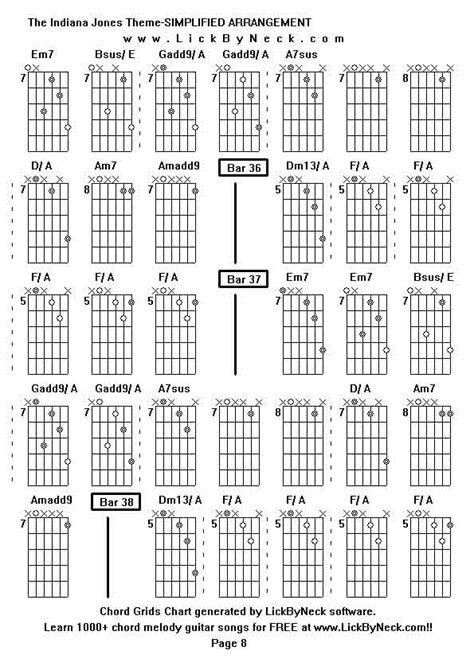 Lick By Neck - Learn Solo Chord Melody Fingerstyle Guitar - FREE Lessons