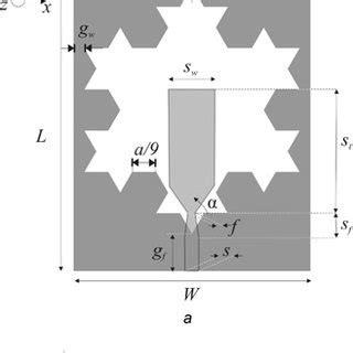 Geometry Of The Proposed Koch Slot Antenna A Front View B Side View The