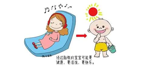 孕期胎教“教”什么？这样做让宝宝更聪明！ 健康160