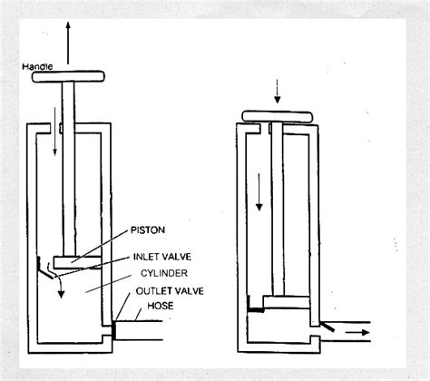 Parts Of A Bike Frame Labelled Diagrams Infoupdate Org