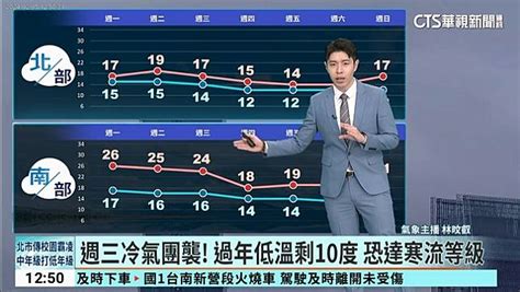 濕冷到除夕！ 週三冷氣團襲 初二最冷恐10度以下 華視新聞 Line Today