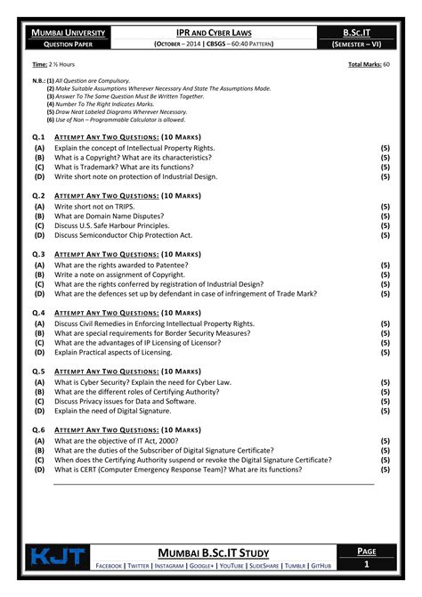 Ipr And Cyber Laws 7