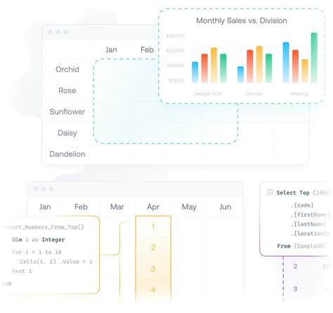 Excel Formula Generator Ai Analytics Tools Formula